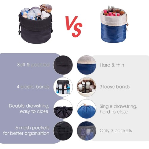 Barrel Drawstring Makeup Bag Travel Cosmetic Bag Large Toiletry Organizer Wat... - Picture 5 of 6