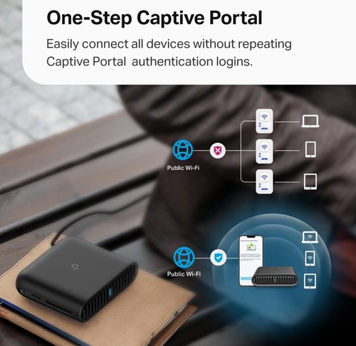 TP-Link AX1500 Reiserouter: Einfache WLAN-Freigabe|USB-C powered|multimode|langlebig - Bild 5 von 7