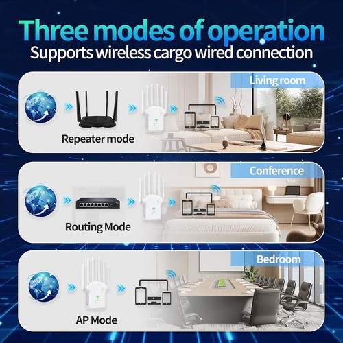 ZREE 5G 2,4G Wireless WLAN Repeater Router Reichweite WIFI Signal Amplifier - Bild 17 von 18