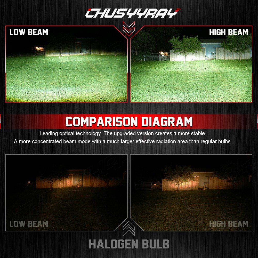 2PCS For Western Star 4900 Semi Truck 4x6" LED Headlights Hi-Lo Beam H4656/4651