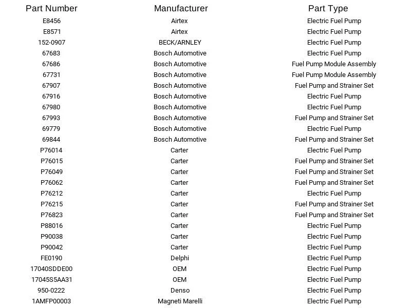Bomba de combustible eléctrica Spectra Premium SP1173 para Acura Chevrolet Chrysler 1989-2008 Foto 4 de 4