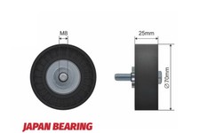 Poulies diverses Volvo V40