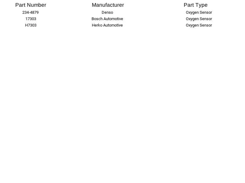 Herko Oxygen Sensor 17303 for Mercedes-Benz SLK350 SLK55 AMG 2012-2016 - Image 4 of 4