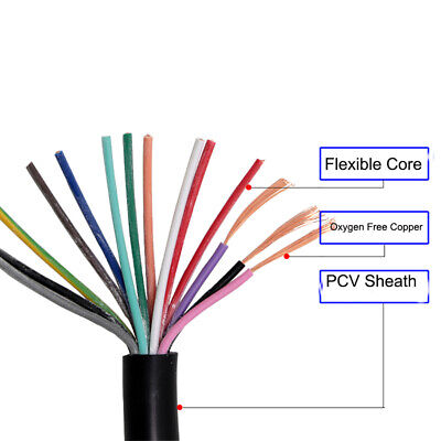 RVVP 2/3/4 Core 0.15/0.2/0.3/0.5/0.75/1.0 mm² Shielded Cable Control Signal Wire 