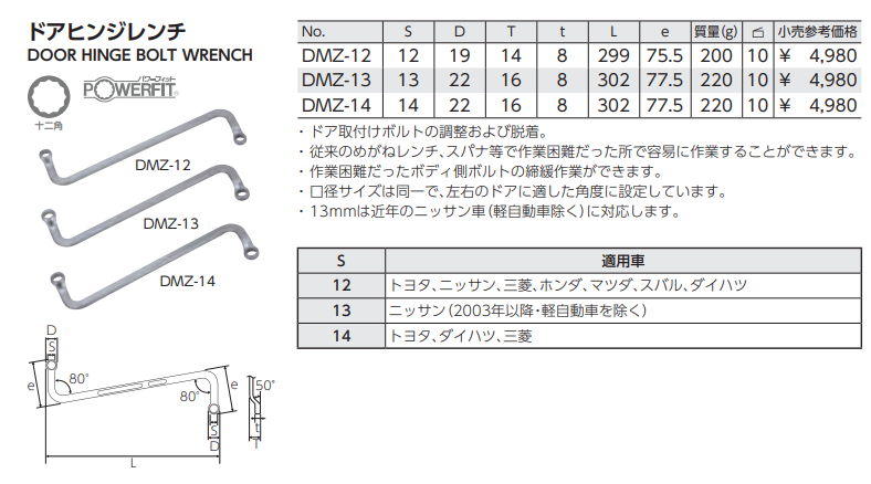 KTC Door Hinge Wrench DMZ-12~14 (12,13,14mm) Made in Japan | eBay