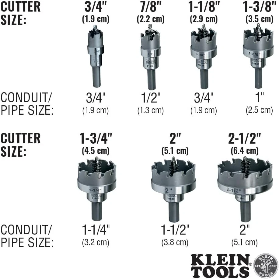 Klein Tools 31868 Heavy Duty Hole Cutter, 2-Inch Carbide 2 (5.1 cm), Gray  - Image 3 of 4