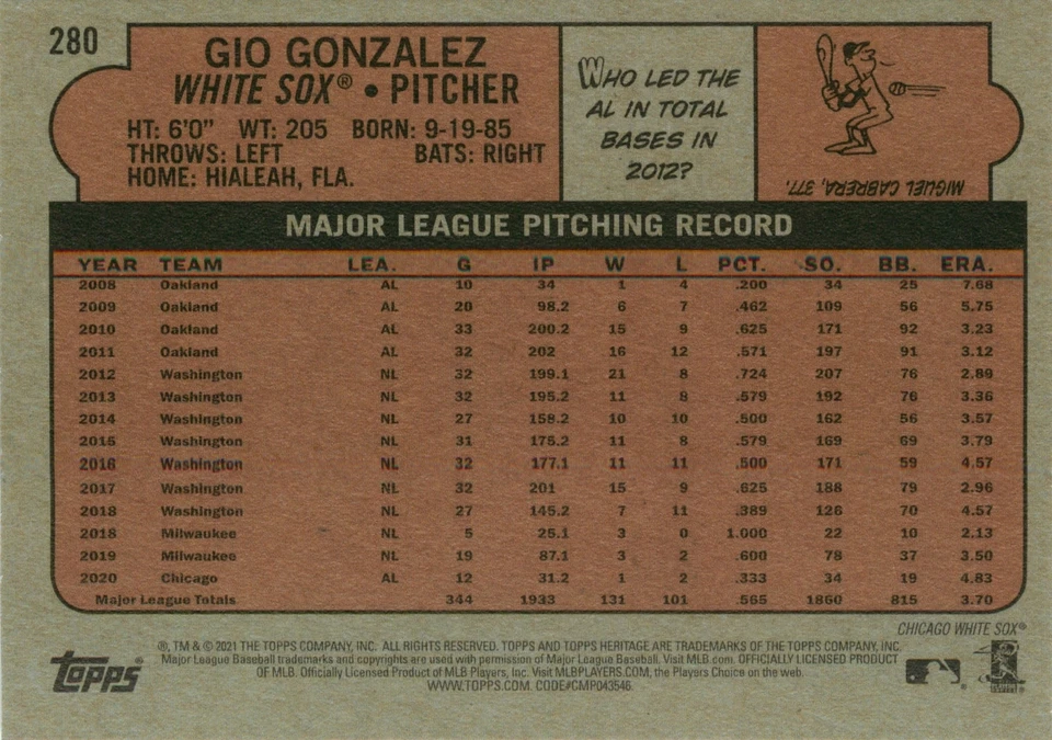 2021 Topps Heritage Kyle Gibson Front w/ Gio Gonzalez WRONG BACK ERROR Card #280 - Image 3 of 3