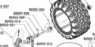Redcat Racing BS903-089 Pin (2x10) 12 PCS BS903-089 - Image 2 of 2
