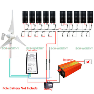 Details About 1400w Hybrid Wind Kit 10100w Solar Panel 400w Wind Generator 15kw Inverter