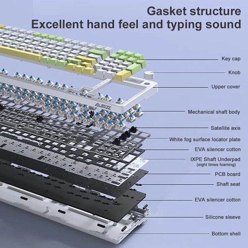Gaming Mechanical Keyboard RGB 100 Keys Hot Swap Keyboard 5.0 Bluetooth Wireless - 第 6/31 張圖片