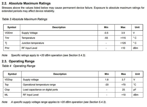 HopeRF RFM95W 915Mhz, LoRa Ultra Long Range Transceiver, SX1276 compatible - Bild 6 von 7