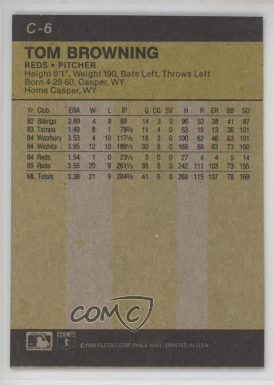 1986 Fleer Wax Box Bottoms Tom Browning #C-6 - Image 2 of 2