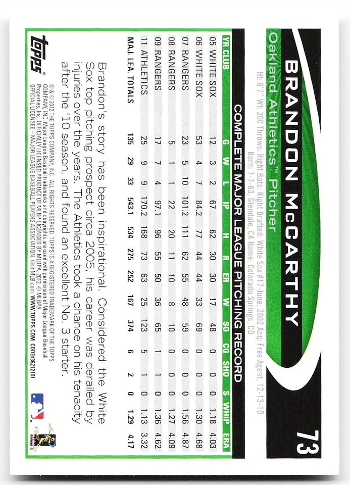 🔥 2012 Topps #73a Brandon McCarthy - Image 2 of 2