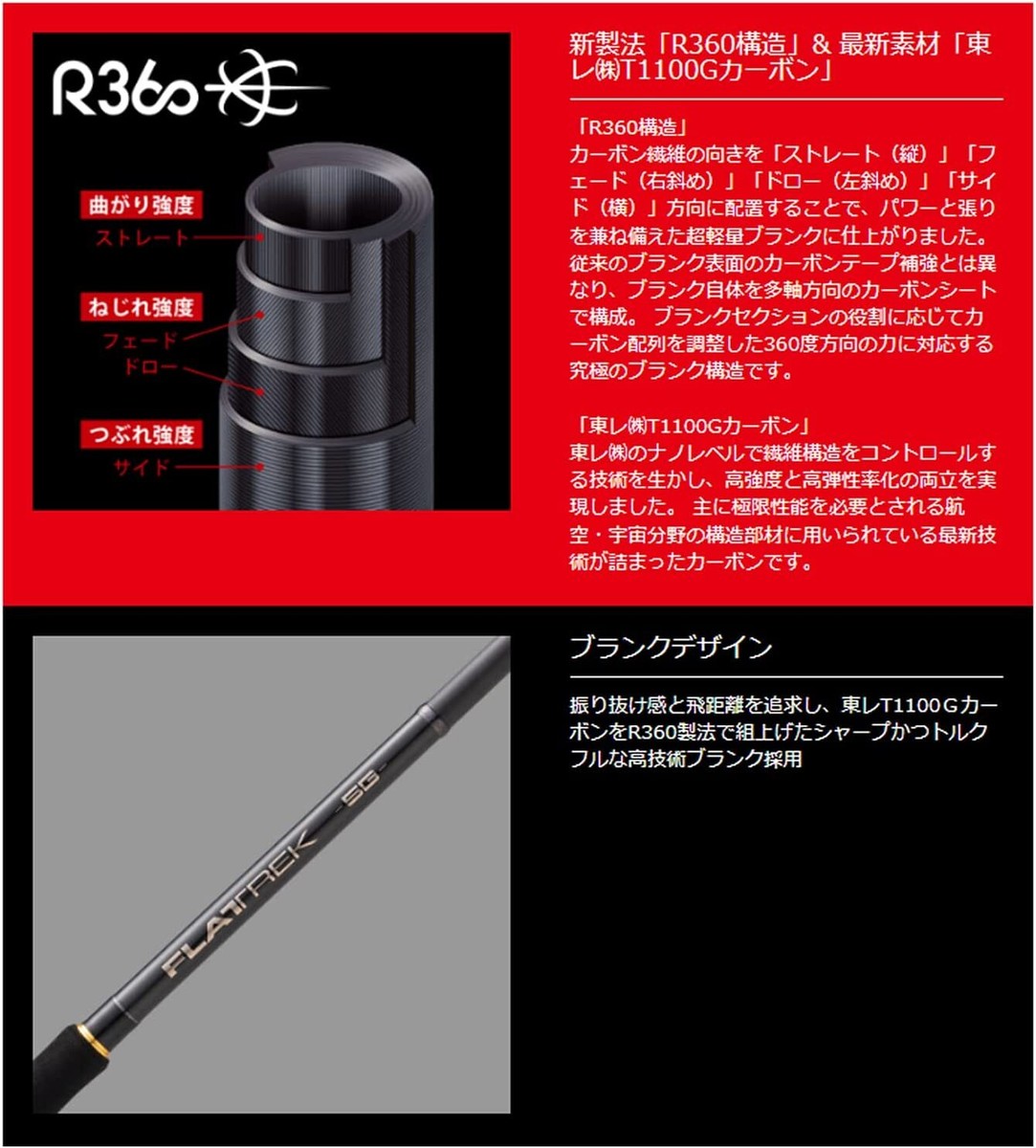 Major craft FLATREK 5G FR5-1002M Surf Spinning rod 2 pieces Major craft FLATREK 5G FR5-1002M Surf Spinning rod 2 pieces