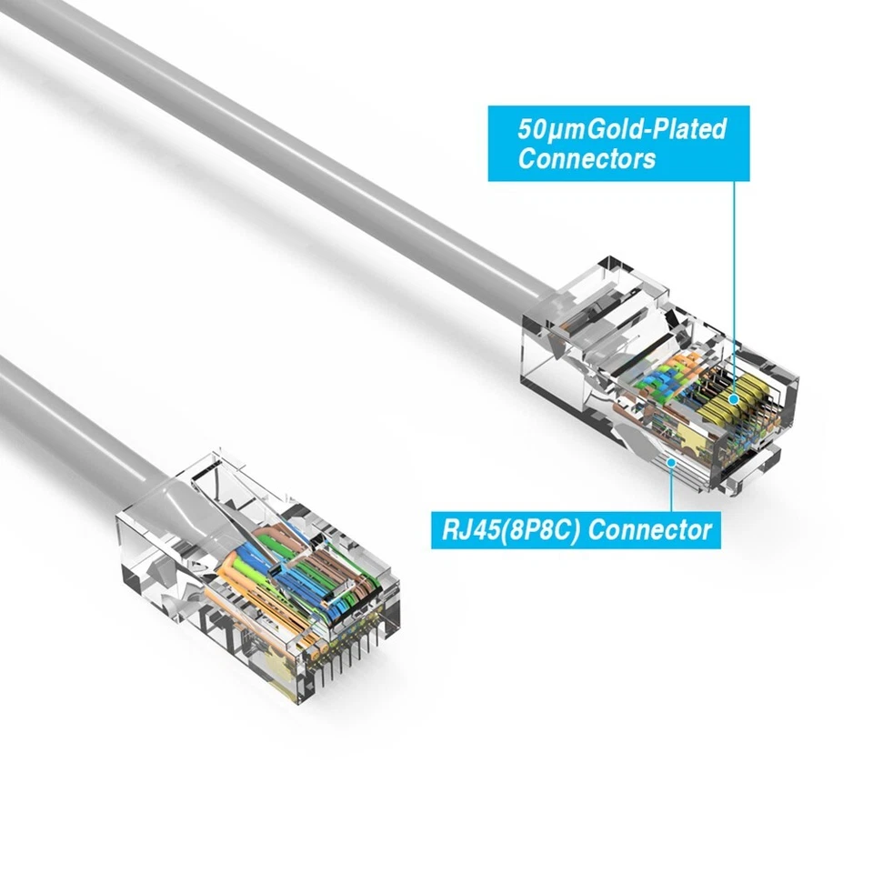 0.5FT Cat5e RJ45 Ethernet LAN Network UTP Non-Booted Patch Cable Copper Gray - Image 3 of 4