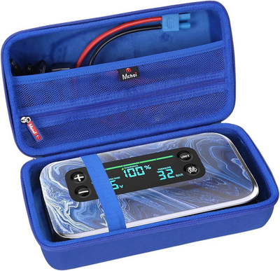 #ad Hard Storage Case Fits for Halo Bolt Air 1750 Halo Bolt Ultimate 2.0 Halo Bo $29.19