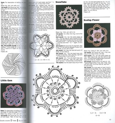 300 Crochet Stitches: Harmony Guides Vol 6: Basic, Lace, Filet, Motifs, Clusters