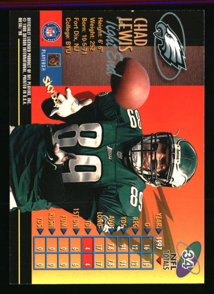 Chad Lewis 1998 Metal Universe #34 FOOTBALL Card Philadelphia Eagles - Image 2 of 2