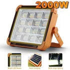 Cordless Led Work Light Milwaukee Waxpar