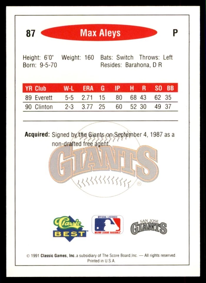 1991 Classic Best Minor League Max Aleys Baseball Cards #87 - Image 2 of 2