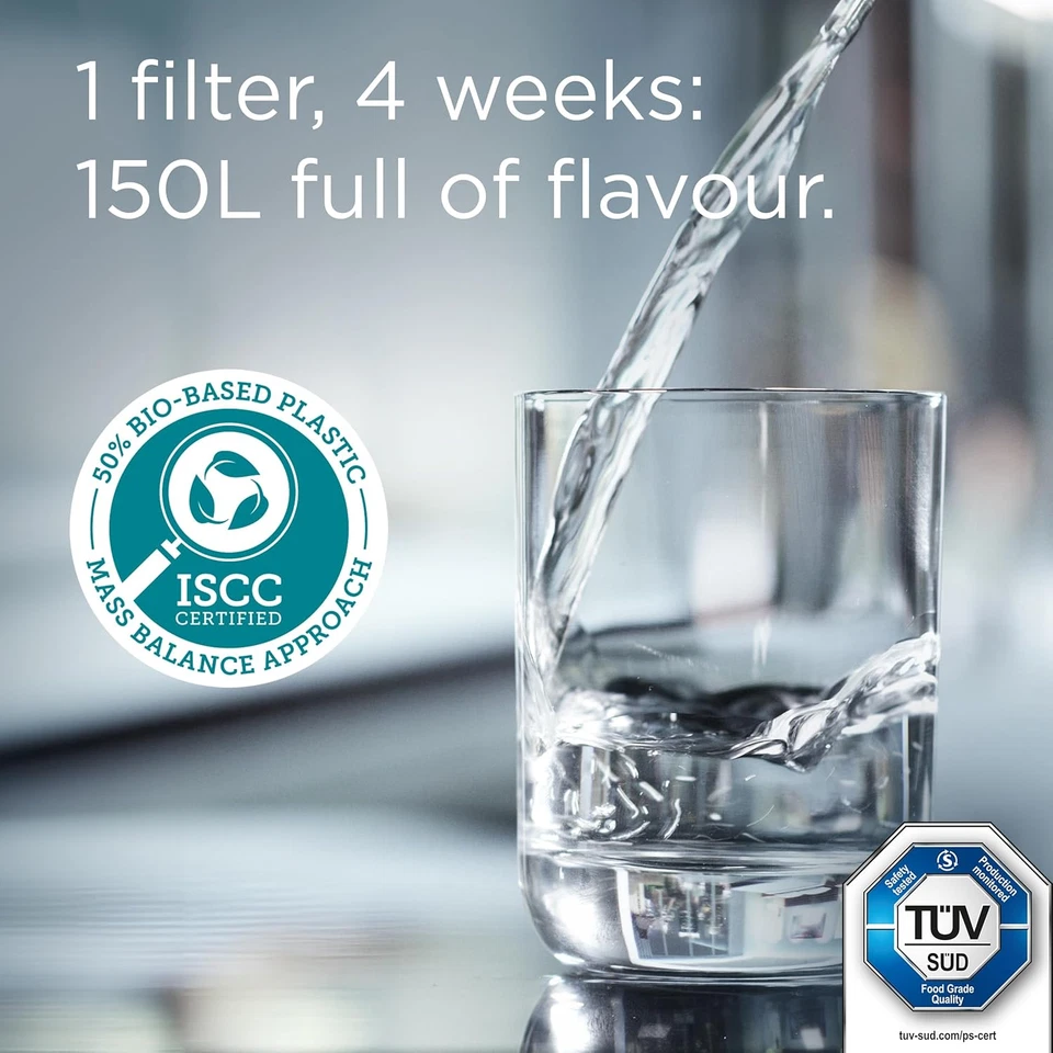 MAXTRA PRO Pure Performance Water Filter Cartridge - 6 Pack - Original  Refill R - Image 4 of 4