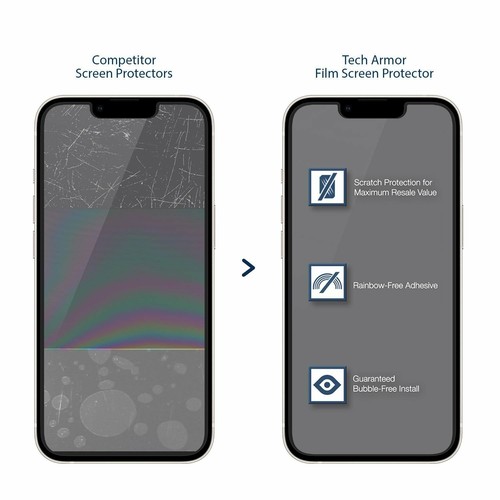 Tech Armor HD Film Transparent Protecteur d'écran Apple Neuf iPhone 13 Mini 5.4" PACK DE 4 - Photo 7 sur 8