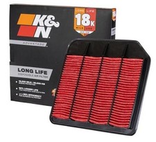 Engine Air Filter: Long Life 18,000 Mile Replacement Air Filter: Compatible