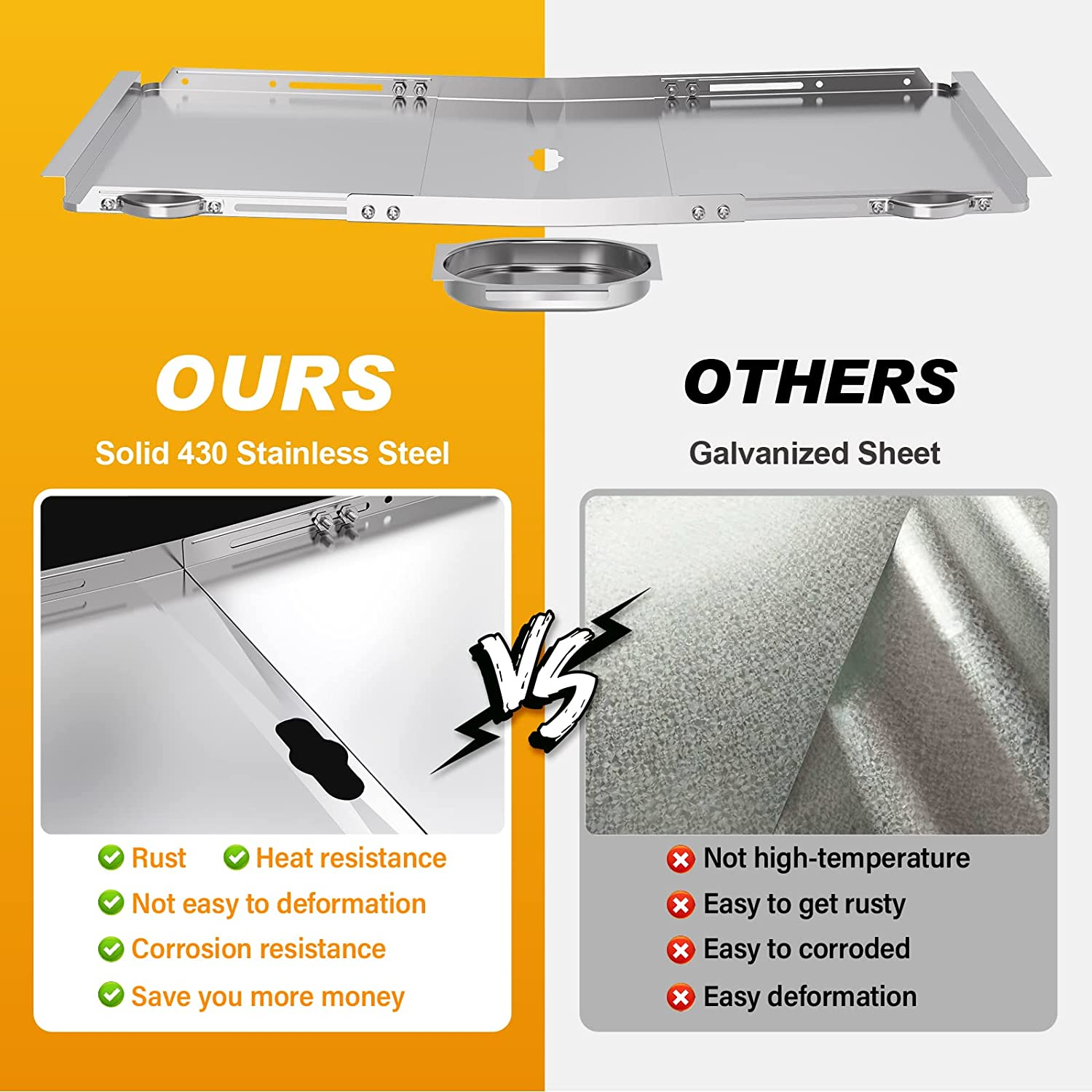 Grease Tray with Catch Pan for Dyna Glo Grill Parts, Universal Drip Pan