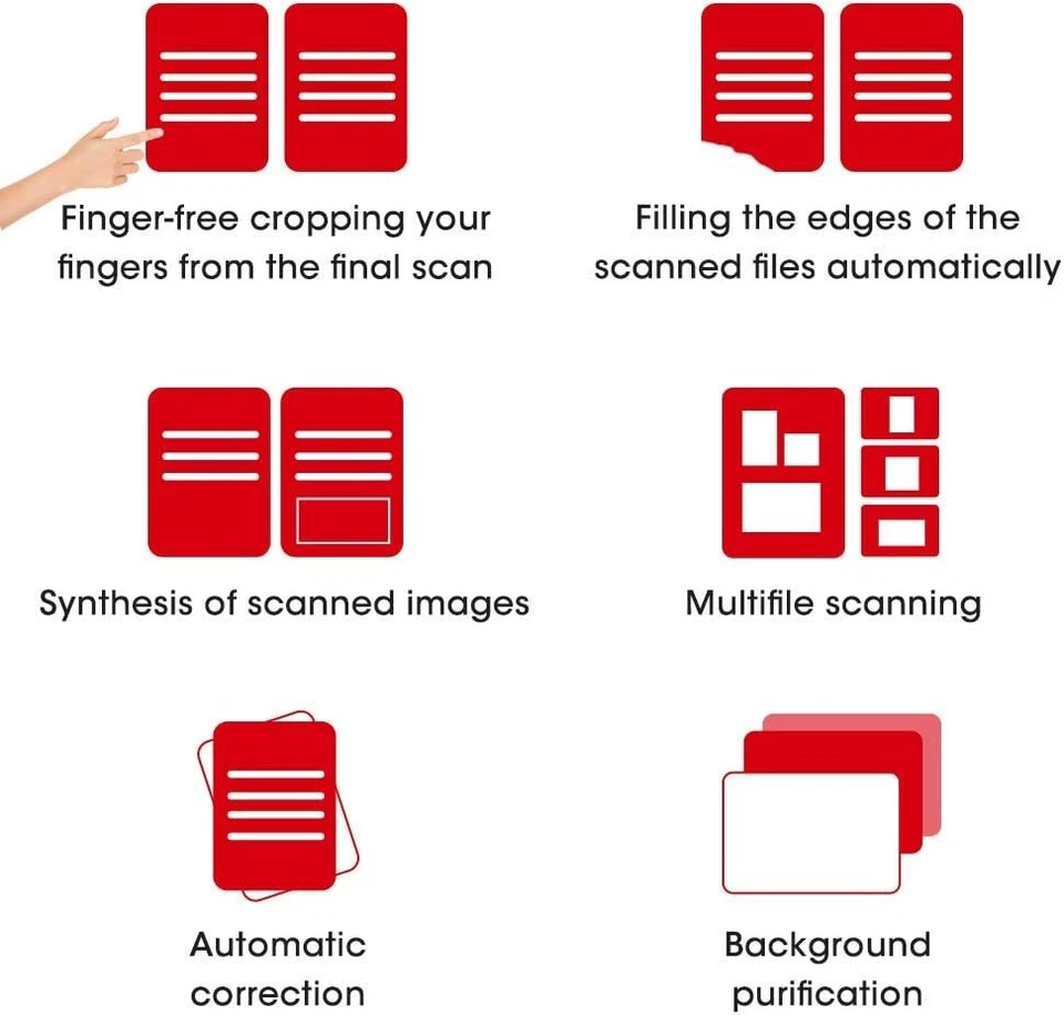 iOChow S5 Document Camera & Book Scanner 22MP capture HD  Portable OCR Flatten  - Image 4 of 4