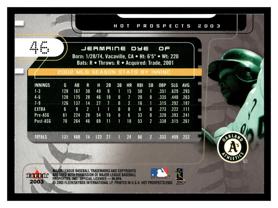 2003 Fleer Hot Prospects Jermaine Dye #46 Oakland Athletics - Image 2 of 2