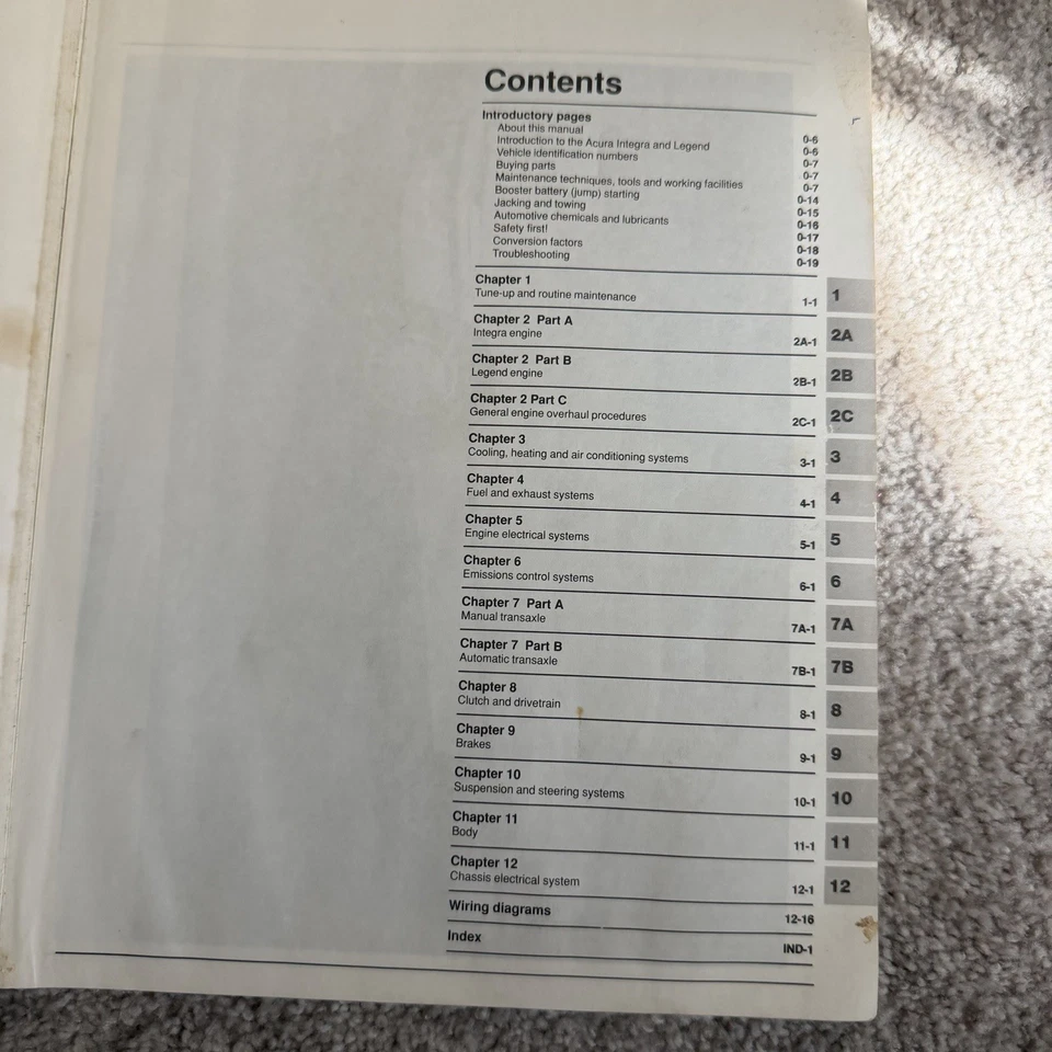 Manual de reparación Haynes - Manual de reparación automotriz Acura Integra & Legend 1986-1990 Foto 4 de 4
