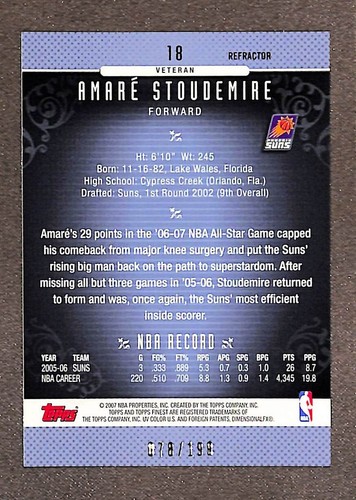 2006-07 Topps Finest Green Refractor #18 Amare Stoudemire /199 - Picture 2 of 3