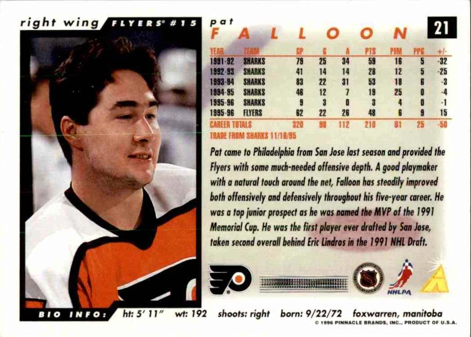 1996-97 Score Pat Falloon #21 - Image 2 of 2