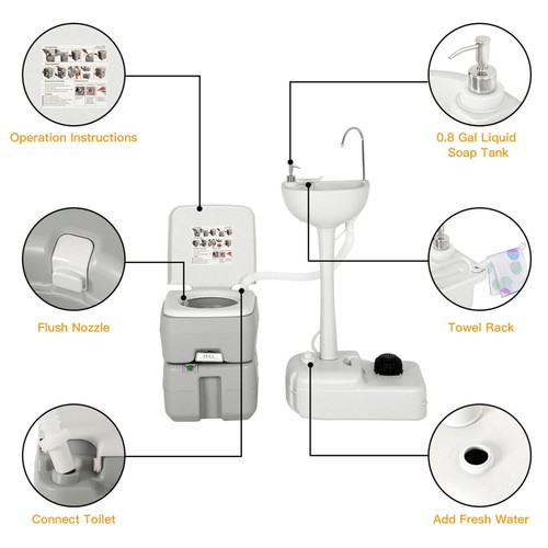 Outdoor Wash Sink and Potable Toilet Set 4.5 Gallon Sink & 5.3 Gallon Toilet - Picture 10 of 10