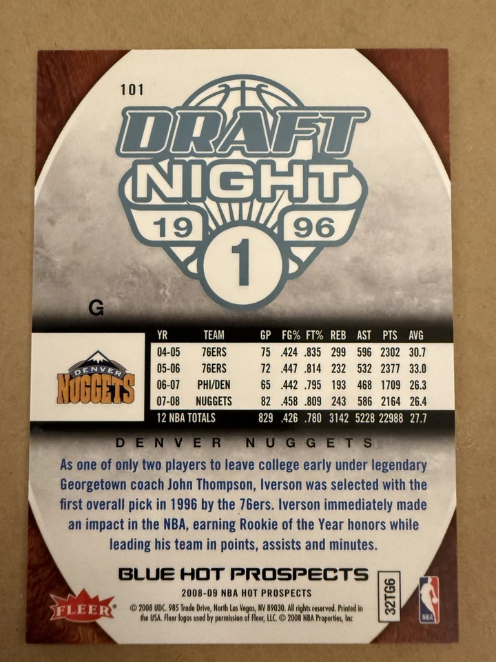 2008-09 Fleer Blue Hot Prospects - Draft Night Allen Iverson #101 - Image 2 of 2