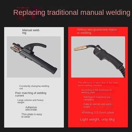 Premium Gas Welding Equipment: All-In-One Welding and No-Gas Dual Shield Welder - Picture 5 of 13
