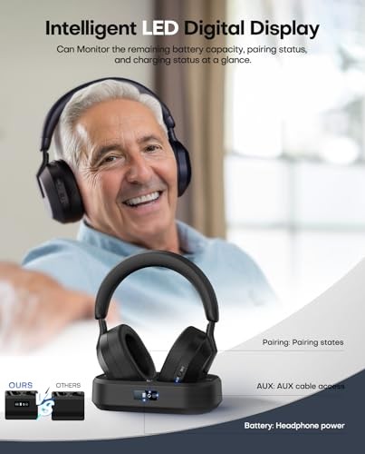 SWIITECH ENSEMBLE-WIRELESS HEADPHONES FOR TV WATCHING, LED DISPLAY – DARK BLACK