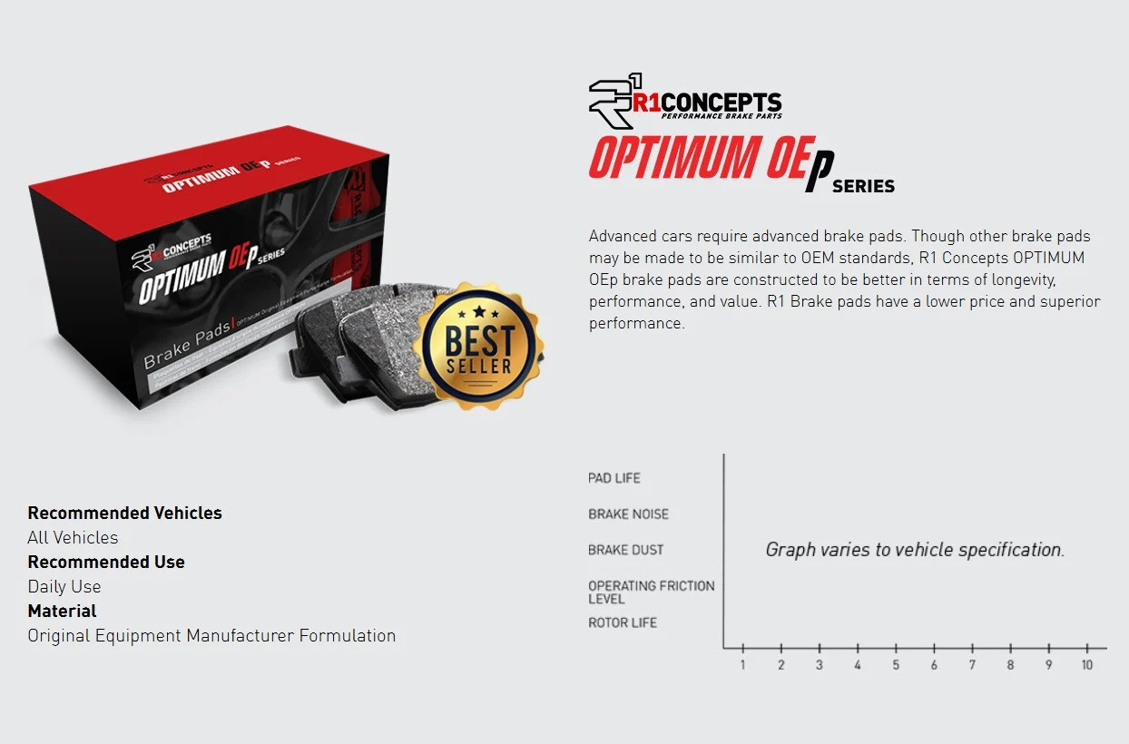 For Maserati Ghibli 14-22 R1 Concepts Optimum OEp Low Metallic Front Brake Pads