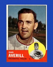 1963 Topps Set-Break #139 Earl Averill EX-EXMINT *GMCARDS*