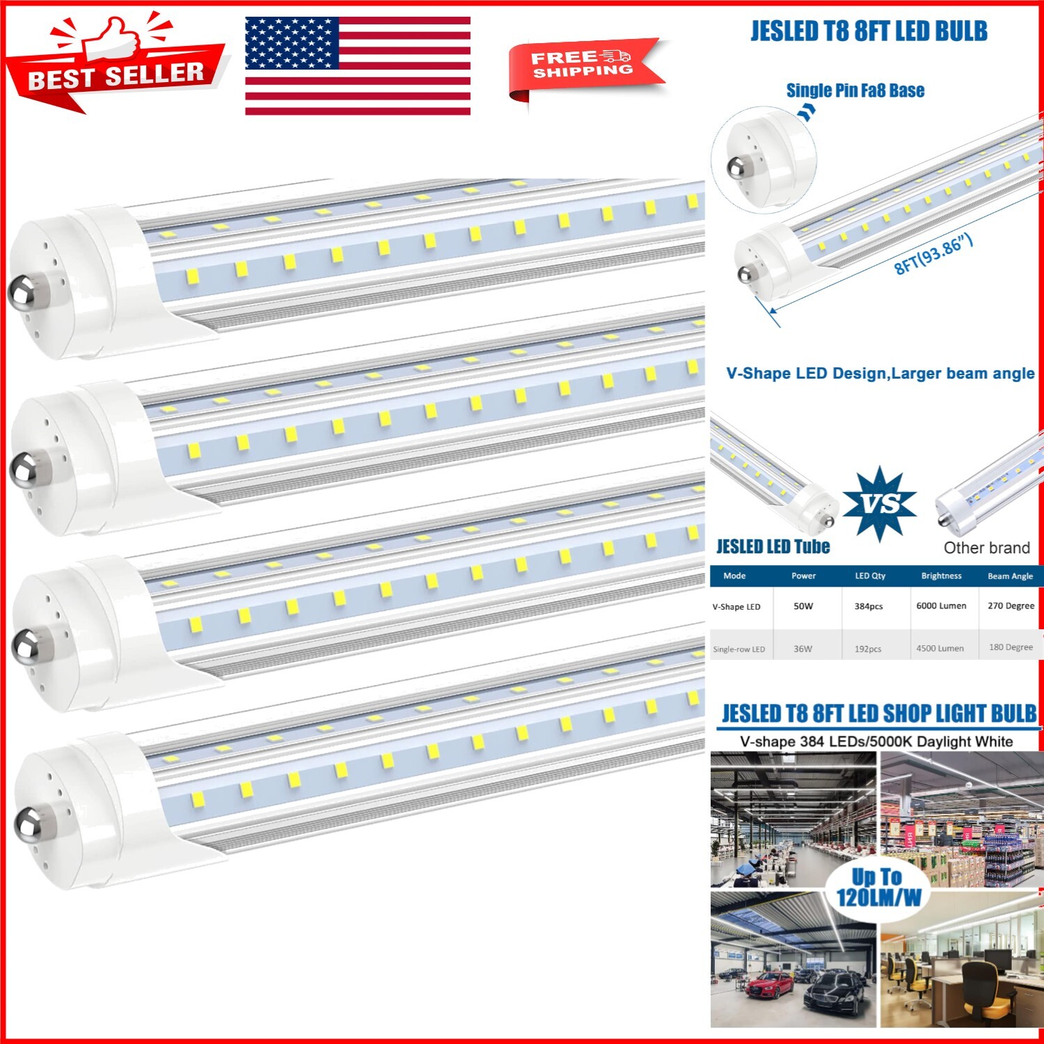 LED Tube Light 4-Pack - 8FT, 5000K, Easy Ballast Bypass for Fluorescent Fixtures