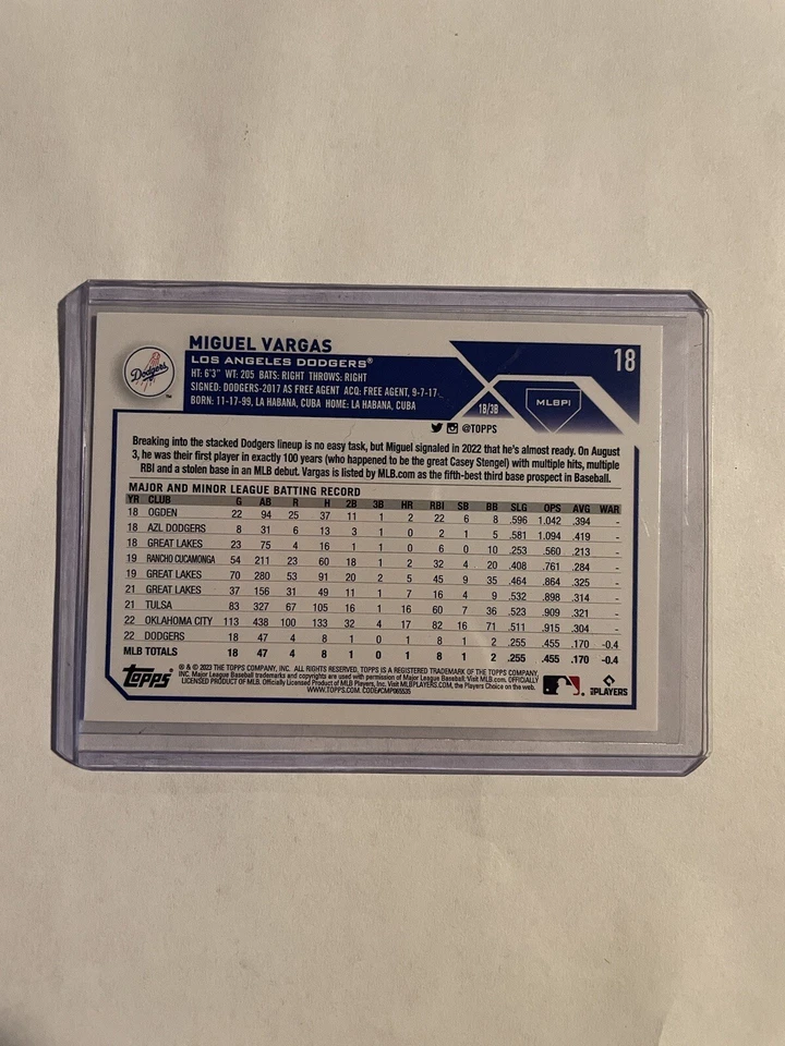 Miguel Vargas Topps x Players Exclusive Rookie Card Los Angeles Dodgers - Image 2 of 2