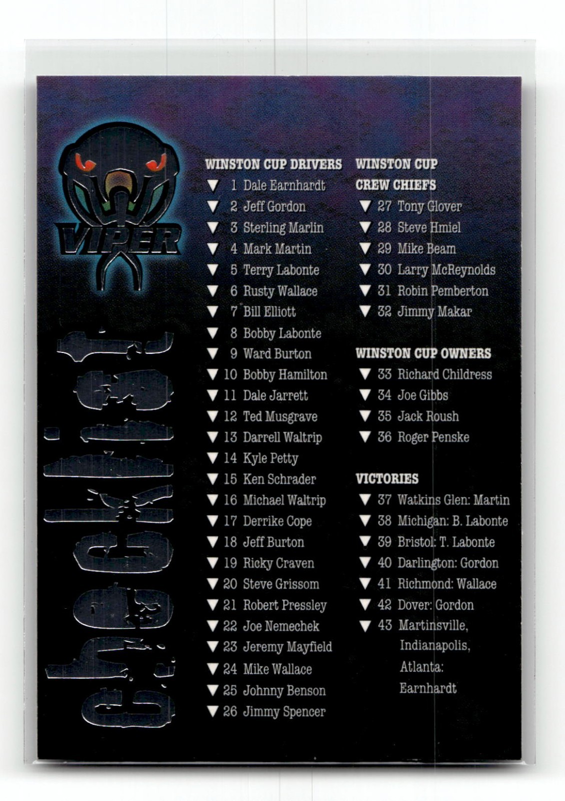 1996 Wheels Viper Checklist #76 NASCAR