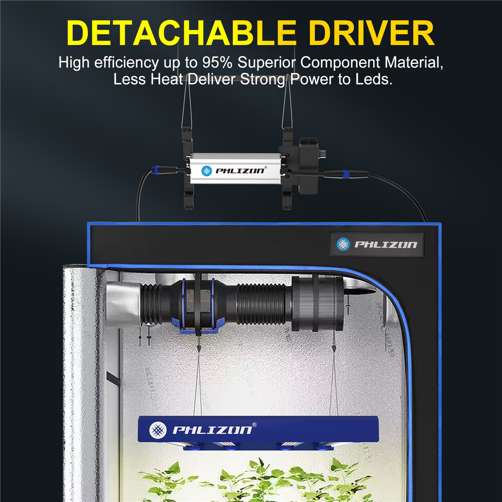 Phlizon FC3000 LED Grow Light 240W Samsung LM281B for Grow Tent 1-3Plant Indoor