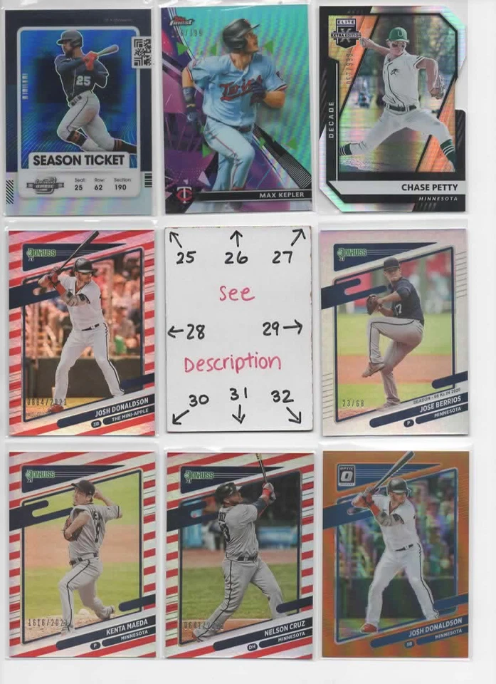 NEW Minnesota Twins U-PICK Serial #'d JERSEY AUTO Rookies BUXTON MAUER BERRIOS - Image 4 of 4