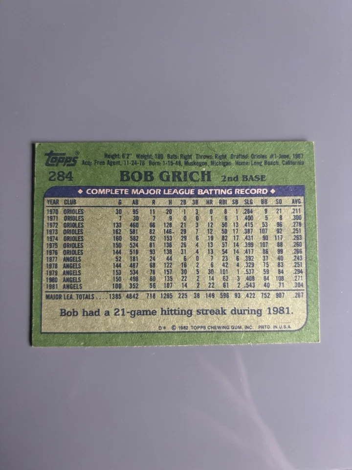 1982 Topps - #284 Bobby Grich - Image 2 of 2