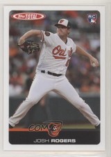 2019 Topps Total Josh Rogers #442 fm0