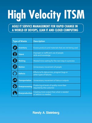 High Velocity ITSM | Randy A. Steinberg | Englisch | Taschenbuch | 2016