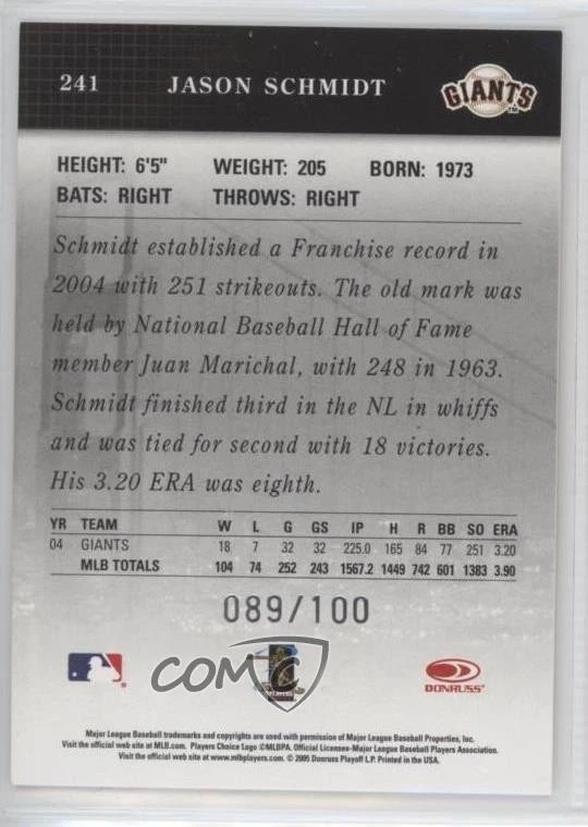 2005 Donruss Studio Proofs Silver /100 Jason Schmidt #241 - Image 2 of 2