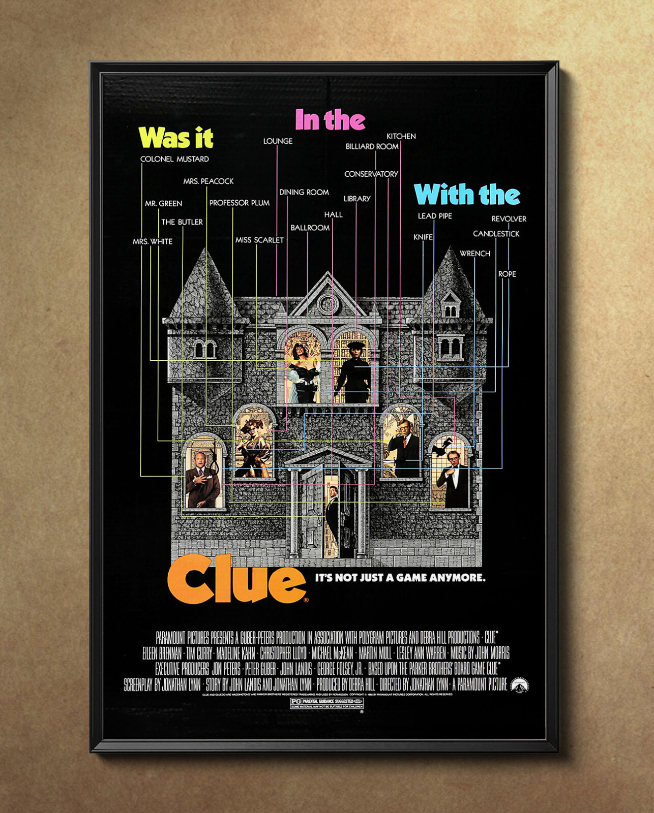 Clue 1985 Poster