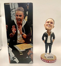 Becky Hammon Las Vegas Aces Bobblehead Figure WNBA Basketball Black White 